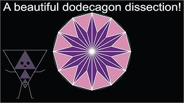 Area of a Regular Dodecagon II (visual proof)
