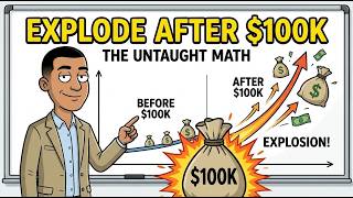 Your Net Worth Will EXPLODE After $100K — Here's the Math They Don't Teach You