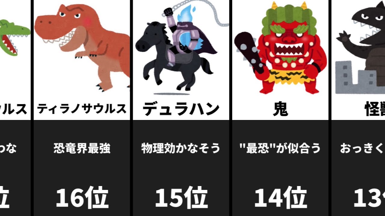 いらすとや最強ランキング