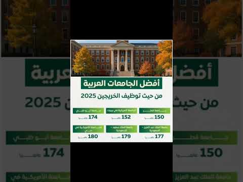 أفضل الجامعات العربية من حيث التوظيف 2025