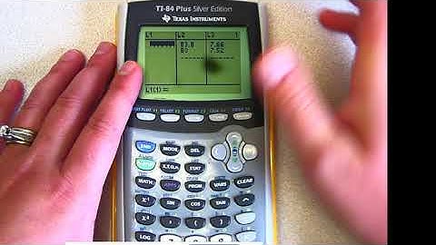 Calculator instructions for One Variable Stats