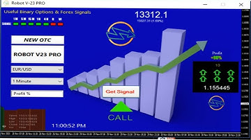 Virtual World Pro Robot V23 Free Download - 2022 Version