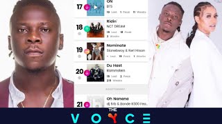 Stonebwoy ft. Keri Hilson’s Nominate on Billboard