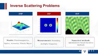 Gang Bao: Mathematical Analysis and Numerical Methods for Inverse Scattering Problems