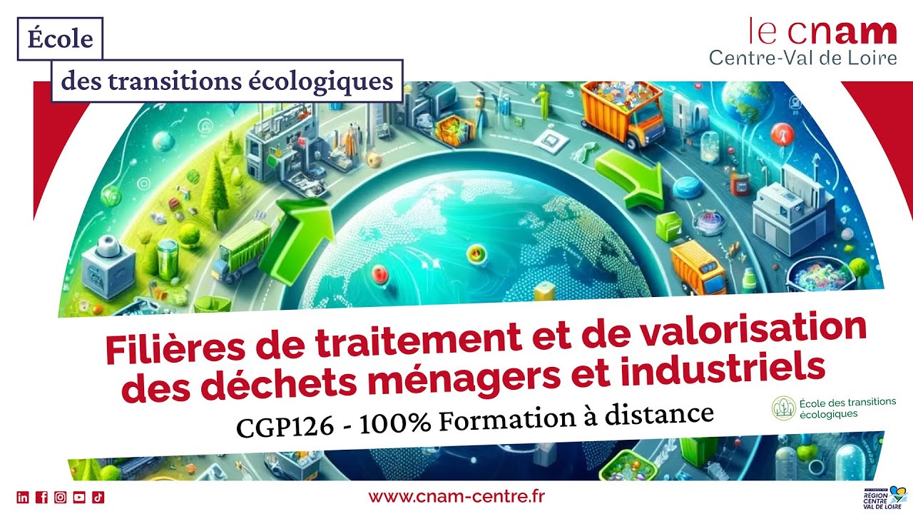 Filières de traitement et de valorisation des déchets ménagers et ...
