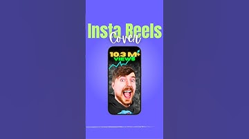 Testing Viral Social Media Thumbnails