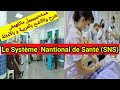 Le Système National De Santé الشرح بالعربية