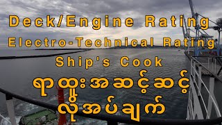 Deck/Engine Rating, ETR, Ship's Cook ဖြစ်ဖို့