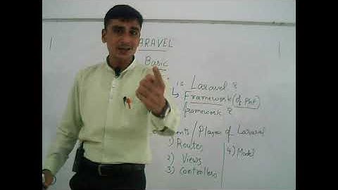 LARAVEL BASICS | LARAVEL | INTRODUCTION TO LARAVEL | FRAMEWORK | ROUTE | VIEW | CONTROLLER | MODEL