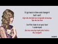 Taylor Swift - Back To December | Lirik Terjemahan