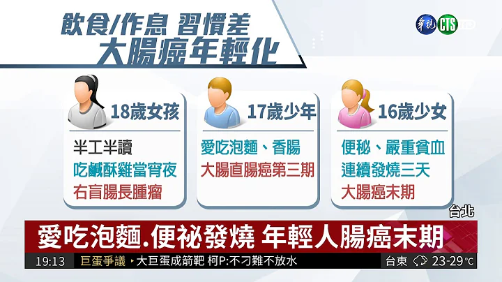 爱吃快速面.香肠 17岁男大肠癌末期| 华视新闻 20180422 - 天天要闻