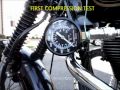 Compression Test of Royal Enfield Motorcycle Engine