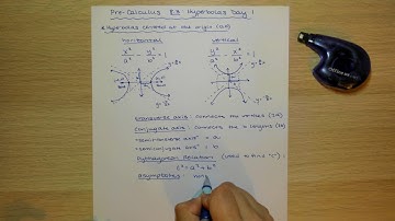 8.3 Hyperbolas Day 1 Video