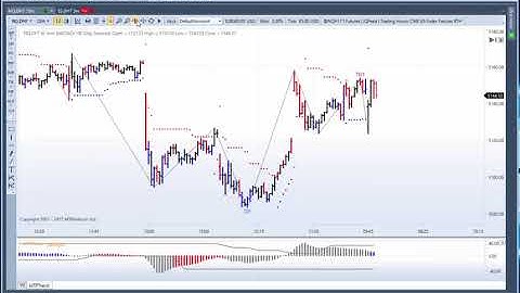 MTPredictor 8 - Moving around and using the Chart