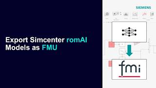 Export Simcenter romAI Models as FMU