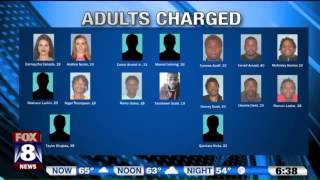 Dozens arrested in massive gang member round-up