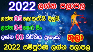 2022 Lagna Palapala Thula 2022 Lagna Palapala Tharuka Thenabadu Atp 2022 Horoscope 2022 Year