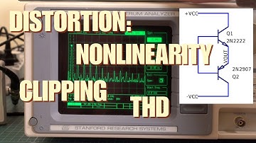 Audio Amplifier Distortion: Clipping, Nonlinearity, THD