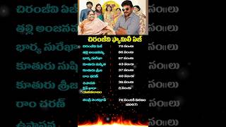 చిరంజీవి ఫామిలీ మెంబెర్స్ ఏజ్ 2025 | Chiranjeevi Family Members Age Profile | Andhra Pallaki Details