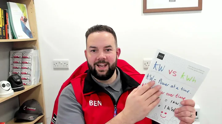 What's the difference between KW and KWH in a Solar Panel installation