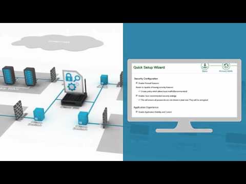 Cisco Configuration Professional (CCP) Express - Animated