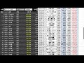 2/３【株式速報】急騰、日経平均2000円高、下げの3倍返しが始まった。残り銘柄少ない。未来を担う銘柄はこれだ。0120-700-888（お気軽に 24時間対応）