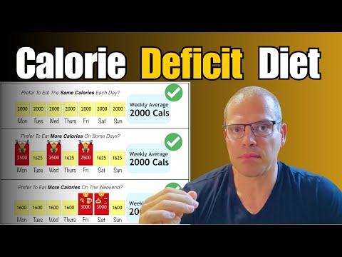 Winter Springs Glp1 And Bone Density Private Weight Loss Training Gym Winter Springs Fl 32708