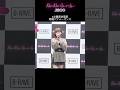 #NoNoGirls JISOOちゃん集 2次審査 3次審査 4次審査 【No No Girls】 #ノノガ