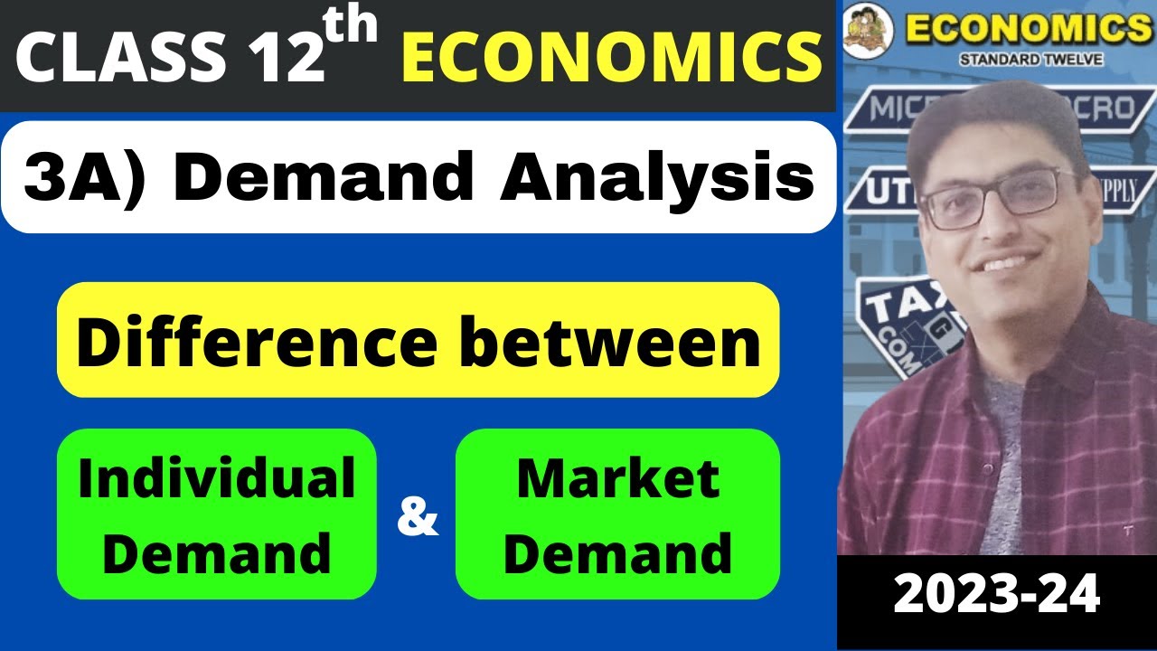 market & individual demand curves | definition &... Difference between Individual Demand and Market Demand - YouTube