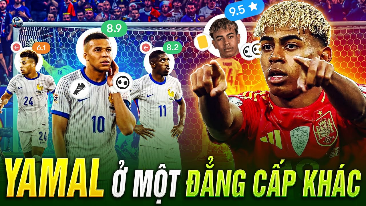 Khám Phá nhà đất đà nẵng dưới 2 tỷ - Bí Quyết Tăng Tương Tác Trực Tuyến