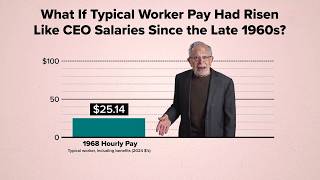 Download Lagu This Graph Exposes Our Rigged System MP3