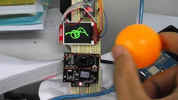 Plotting Positions of an Object Read from the Pixy Camera into TFT LCD