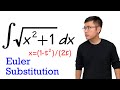 integral of sqrt(x^2+1), with Euler Substitution, math for fun