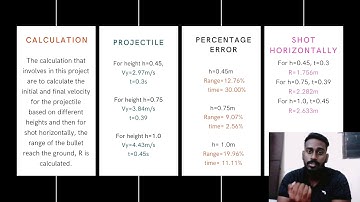 DYNAMICS GROUP 12 GROUP ASSIGNMENT VIDEO