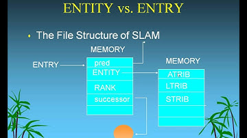Discrete Event Video Lecture 1.avi