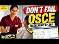 NMC OSCE Implementation Station: Medication Chart Step-by-Step Demo" / International Nurses!93/100
