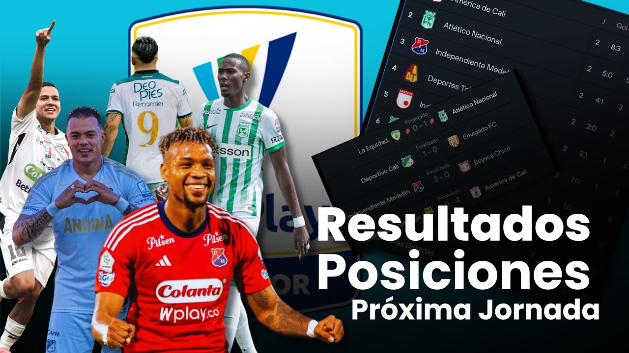TODOS LOS RESULTADOS DE LA FECHA DOS DE LA LIGA BETPLAY 2025 - YouTube