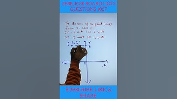 De afstand van punt (-6,8) tot de x-as is: #maths #cbse #icse #cbseclass10 #trending #trend