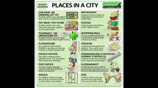 places in a city