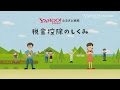 【Yahoo!ふるさと納税】ふるさと納税 税金控除のしくみ／1分で分かるふるさと納税