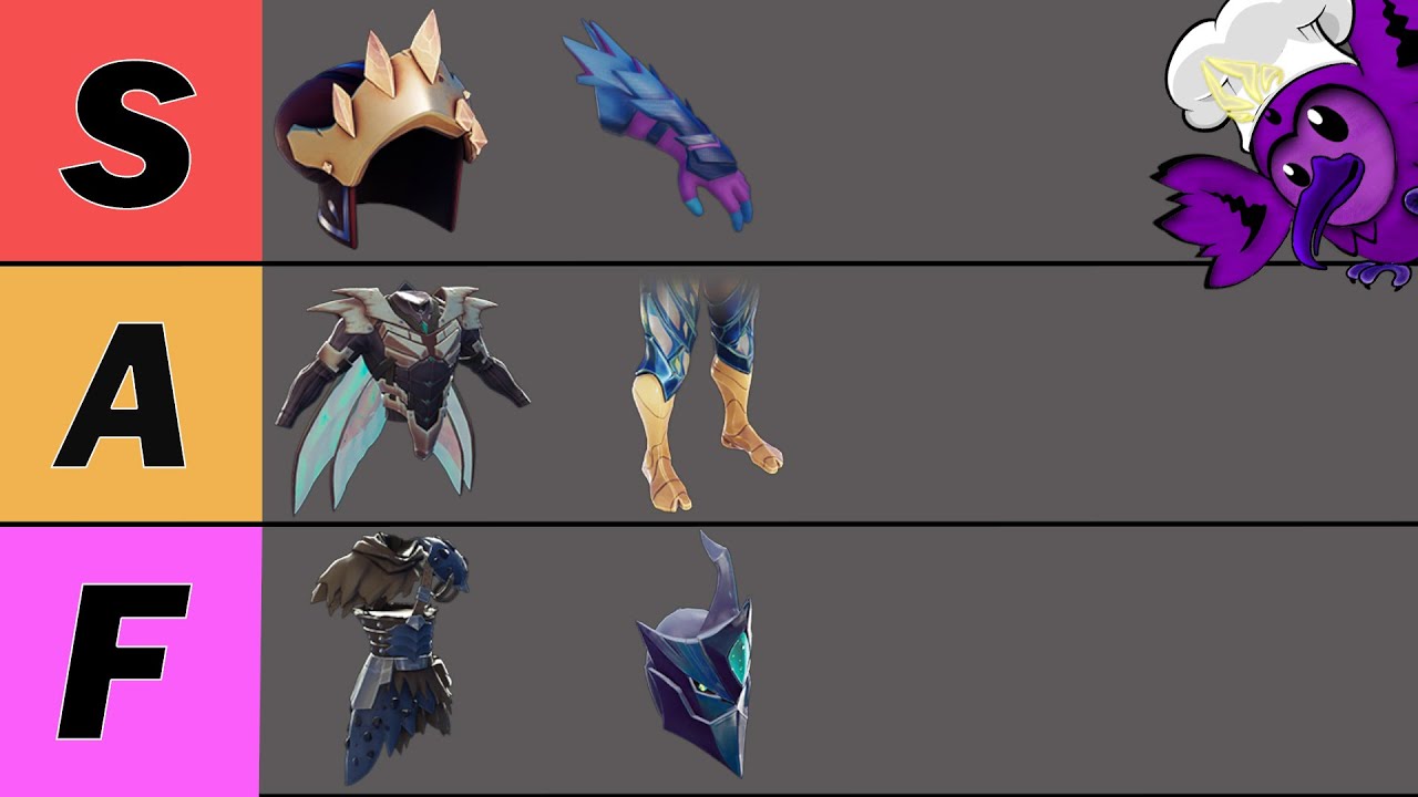 Dauntless Armor Tier List 2022 YouTube