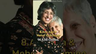 Top 10 Richest Woman In India 2023 | #shorts #viral