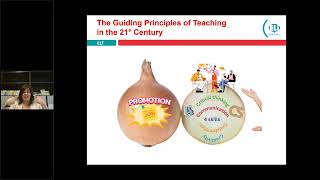 ELi Publishing 'Integrating Soft Skills in English Language Teaching' By Sushil Penuti screenshot 2