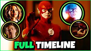 EVERYTHING that Happened on THAT Night! - The Flash FULL Timeline Explained