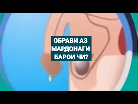 Барои чи аз мардонаги об (выделения) меравад?