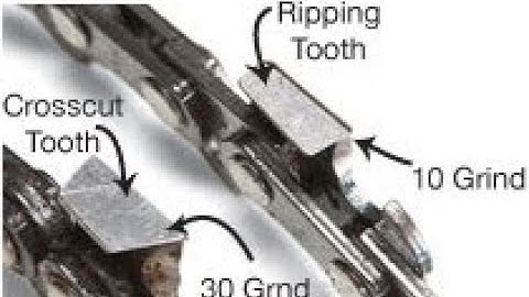 What’s the best chain to use for milling?