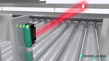 Photoelectric Sensors: The ML100 Series with PowerBeam™