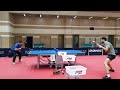 Dimitrij ovtcharov powerful training