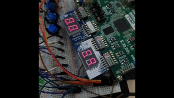 20210312 Verilog HDL Xilinx FPGA Zybo Z7-20 Watch