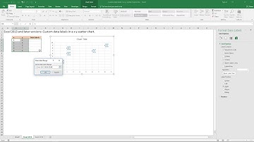 Custom data labels in an x y scatter chart